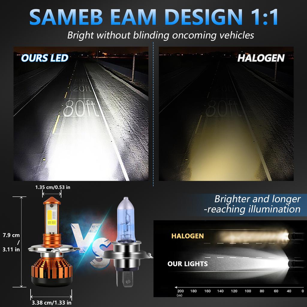 C01 Yellow White Blue Multi-Color LED Spotlight IP67 Waterproof Aluminum Alloy Motorcycle Headlight