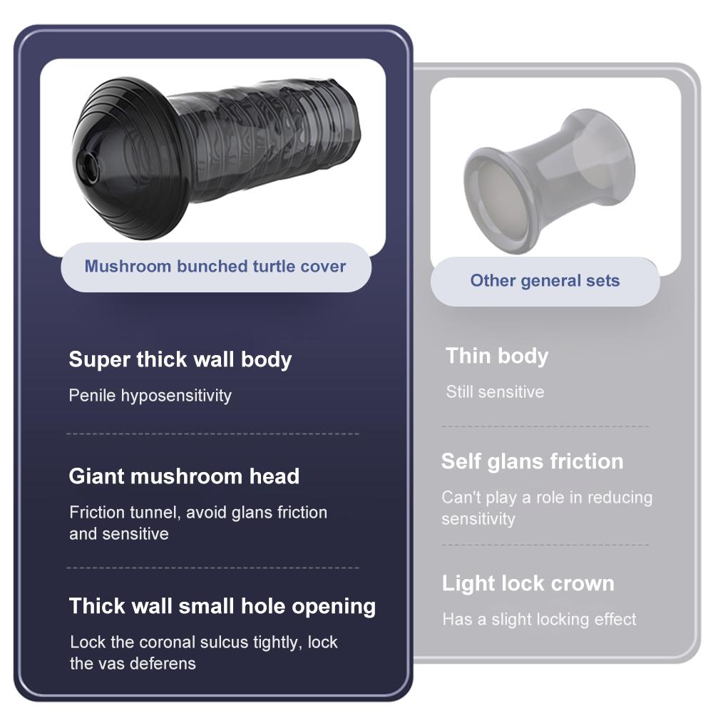 Silicone Reusable Condoms Penis Sleeve Extender Delay Ejaculation Penis Cock Ring Dick Enlargement Adult Sex Toys For Men