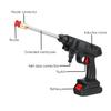 24V Cordless Portable High Pressure Wash Guns Electric Car Washer Machine Water Battery Power Washer Auto Spray 400W