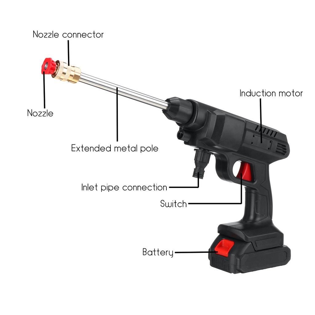 24V Cordless Portable High Pressure Wash Guns Electric Car Washer Machine Water Battery Power Washer Auto Spray 400W
