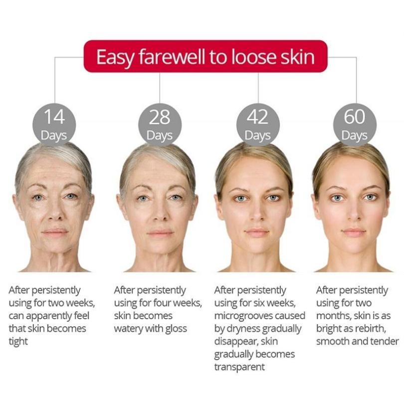 1PC 20G Ierburi Anti-Aging și Reduce Ridurile și Ridurile Fine Cremă pentru Ochi Zi și Noapte Frumusețe