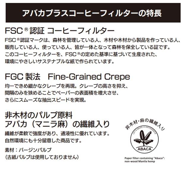 No-brand product DEEP27 exclusive filter 100 pieces x 2, AFD27-100W