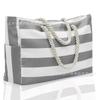 arge Storage Bag Beach Bag ater-of Large apacity ote Bag Travel Canvas Bag