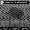 Non-Slip Bathroom Mat Quick Dry Absorbent Bath Mat with Rubber Backing Thin Bathroom Rug for Under Door Floor Bathtub Shower Use