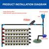 3/4" 1" Male Thread Screen Water Filter 120 Mesh Stainless Steel Garden Irrigation Misting Spray System Impurities Strainer 1Pc