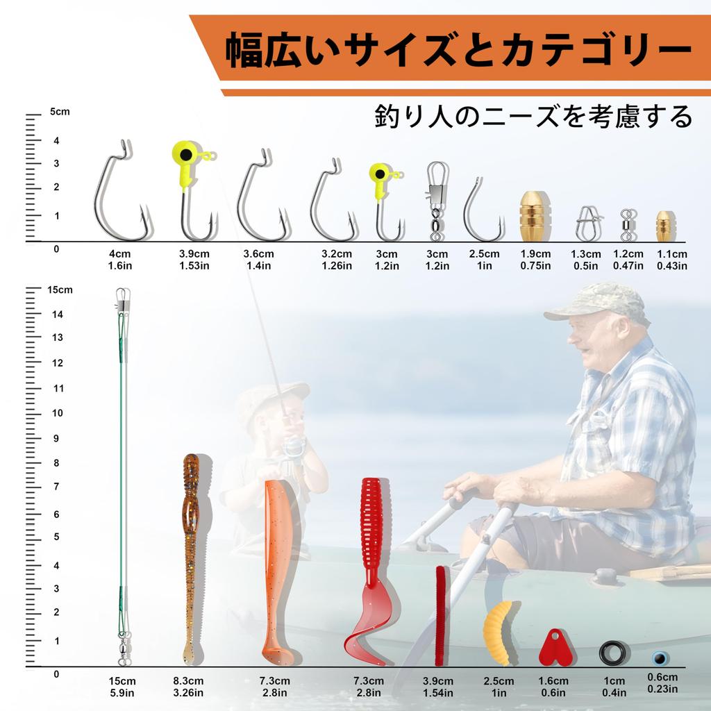 TRUSCEND lure set