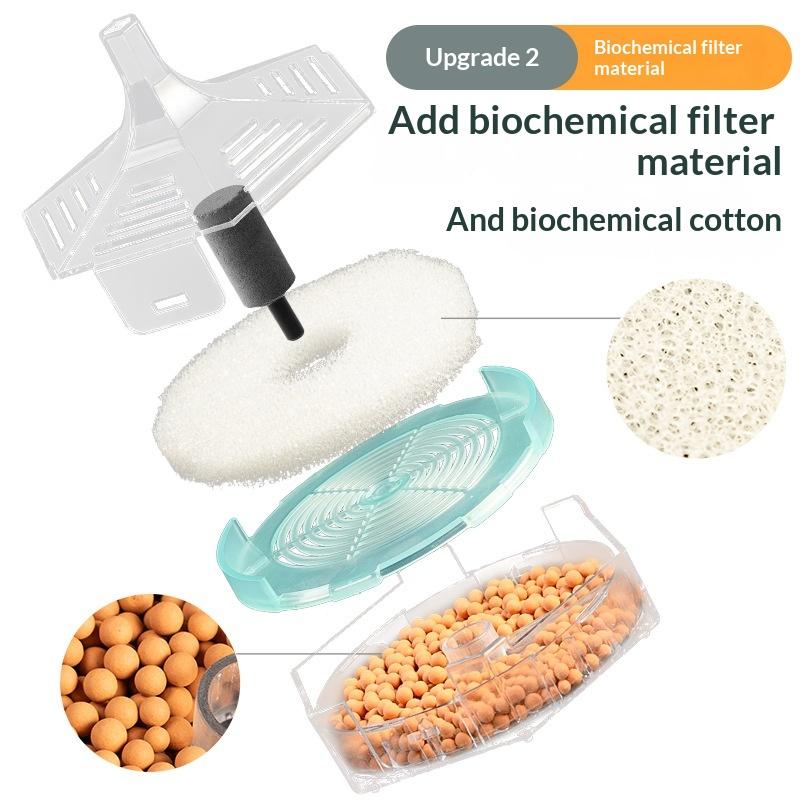 Transparenter Aquarien-Schwammfilter Eckdesign Luftbetrieben Biochemische Filtration Abfallabsaugwerkzeug Für Kleine Aquarien+