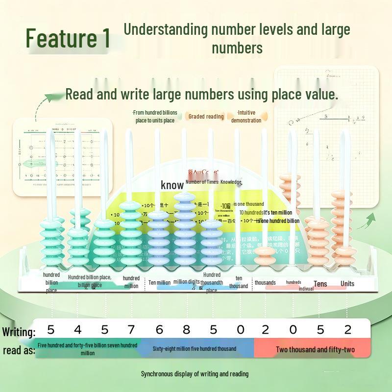 Double-Sided 12-Line Digital Counter: Integer & Decimal Number Recognition Tool for Primary School Math
