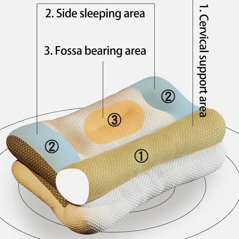 1pc Memory Foam Cervical Pillow, 2 In 1 Ergonomic Contour Orthopedic Pillow for Neck Pain, Contoured Support Pillows,Neck Pillow