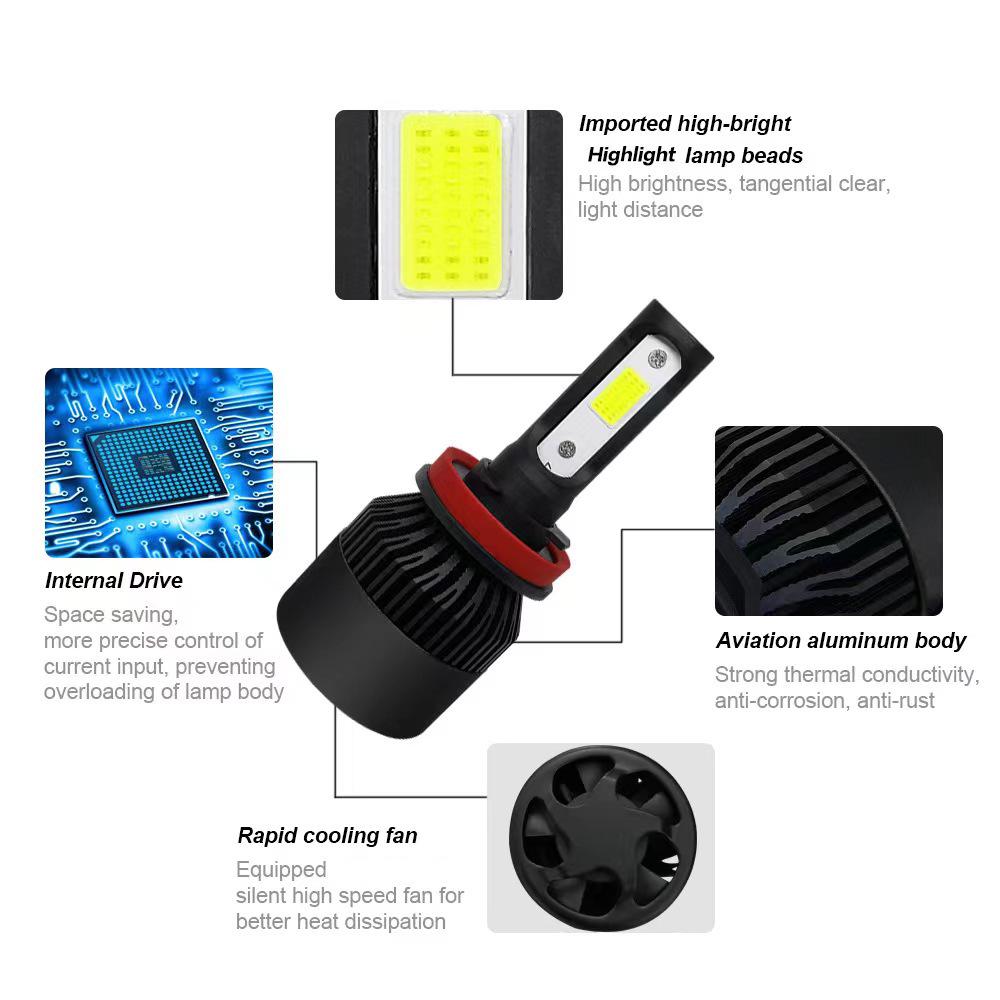S2 LED Car Headlight Bulb 24W H1 H4 H7 9005 HB3 HB4 H8 H11 6000K