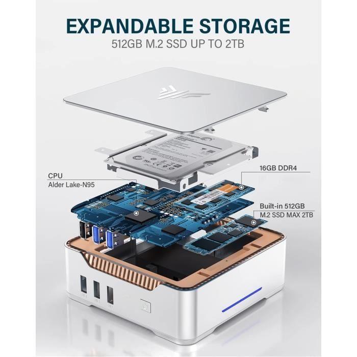 Mini PC - NIPOGI - GK3 Plus - 16Go RAM - 512Go SSD - Processeur Intel Alder Lake-N95