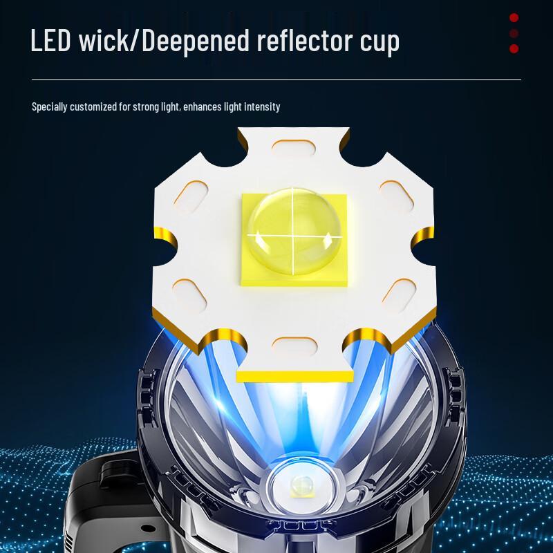 SHENYU High-Power Rechargeable LED Flashlight