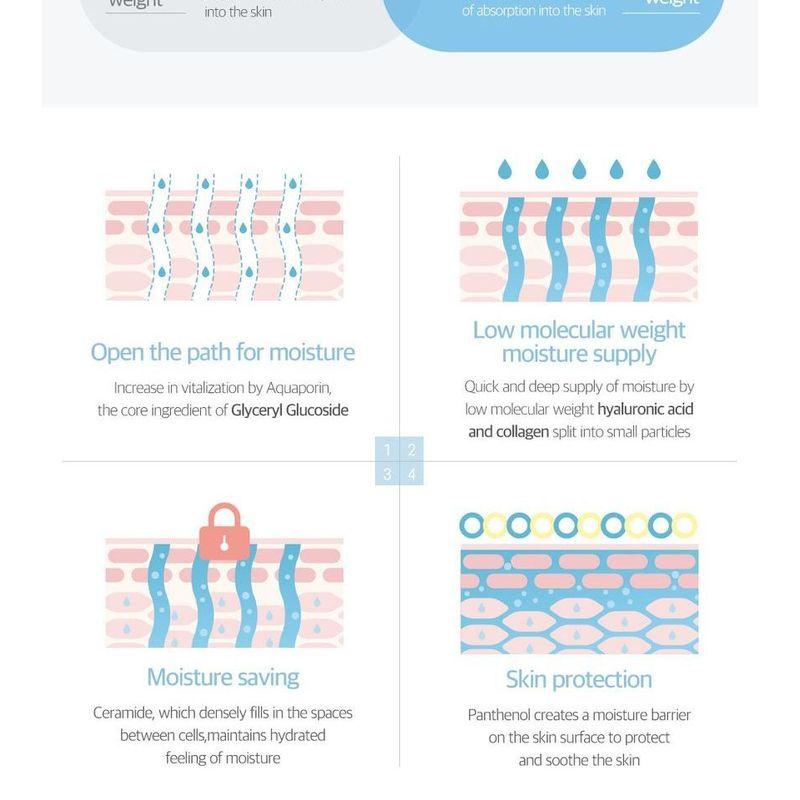 ROUND LAB 1025 Fiola Dokdo