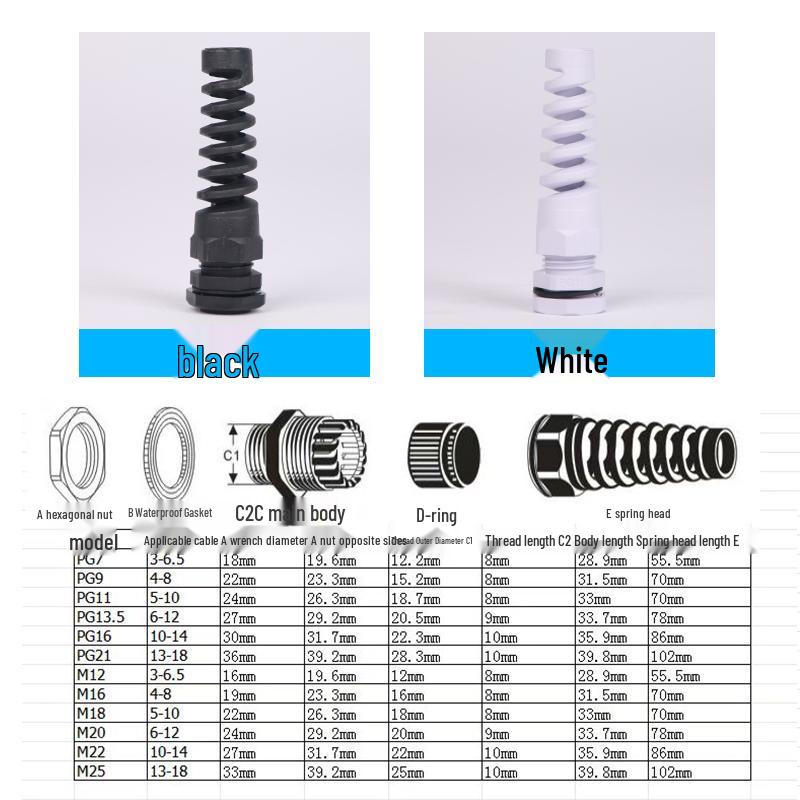 Nylon Waterproof Anti-bend Cable Gland Connector M12/16