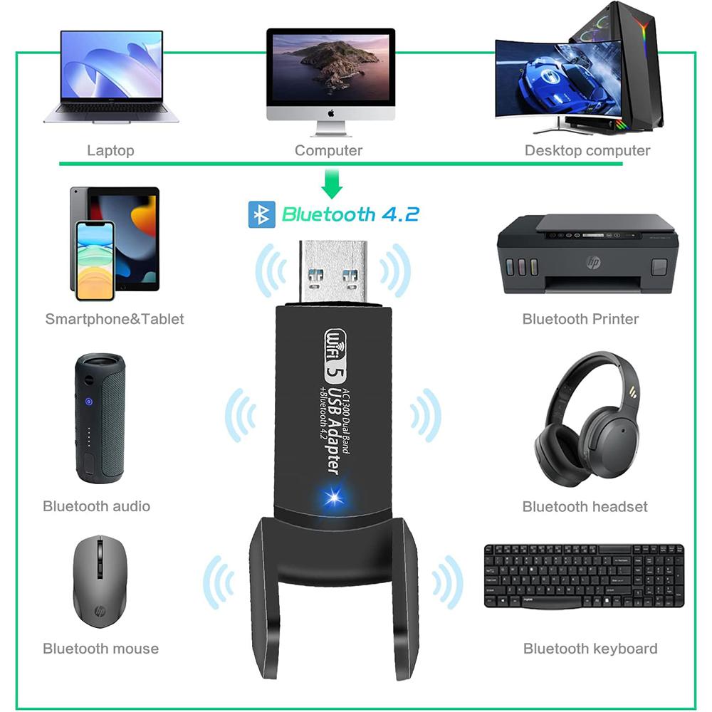 NDUP Gigabit Dual-Band USB WiFi Adapter – Driver-Free, 1300Mbps Wireless Receiver!