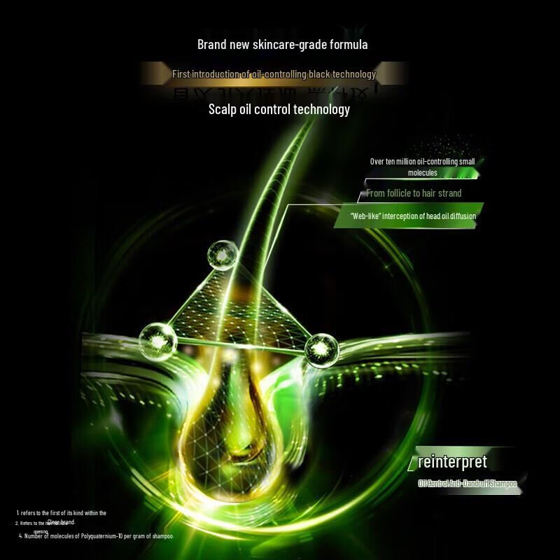 Clear Anti-Dandruff Oil Control Shampoo