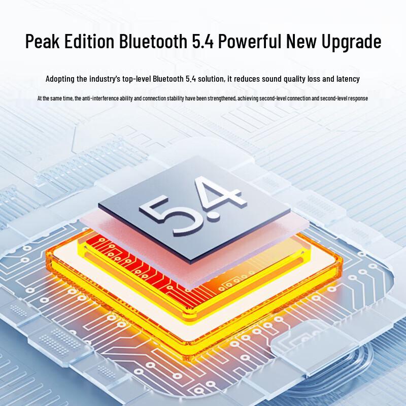 Newmine LY17 Open-Ear Bone Conduction Bluetooth Earphones