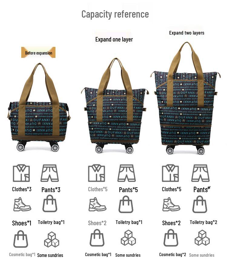 Kostenloser Versand Trolley Gepäckset mit großer Kapazität: Modische, tragbare Reise- und Wickeltasche mit Rädern