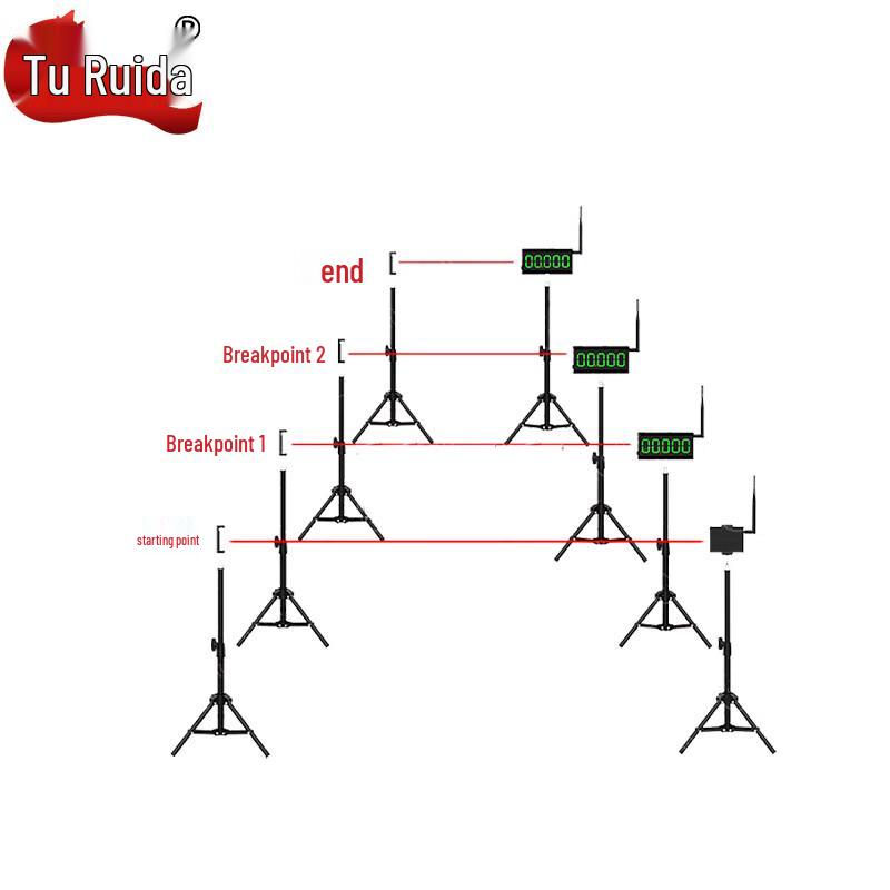 Tuireda Infrared Electronic Three-Segment Sports Timer
