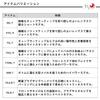 Daiwa Gekkabijin MX 83M-TJ Fishing Rod Lightweight Durable Design