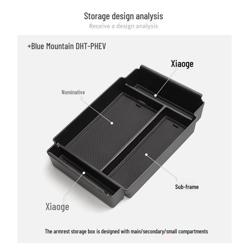 Wey Lanshan Center Console Armrest Storage Organizer for 23 Models