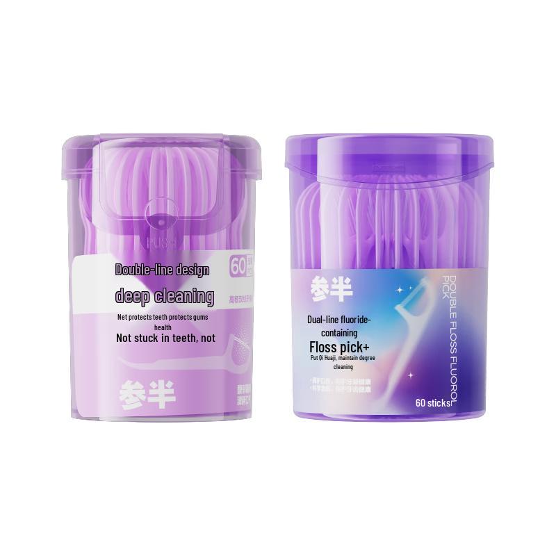 Canban Double Line Dental Floss & Floss Sticks, Mint Fluoride