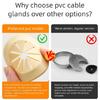 4 Stück Möbel Kabelmanagement Abdeckungen Klebende PVC Drahtloch Schoner Drahtverdeck Platten für Schreibtisch Schrank