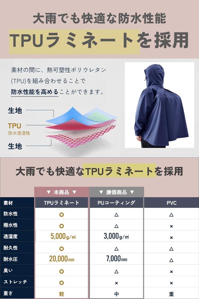 Benke Waterproof Rainwear Set and Keeps Backpacks Perfect for and Cycling Women's (Top Bottoms) - Dry, Cycling, Motorcycles, Hiking, Fishing, (Navy,