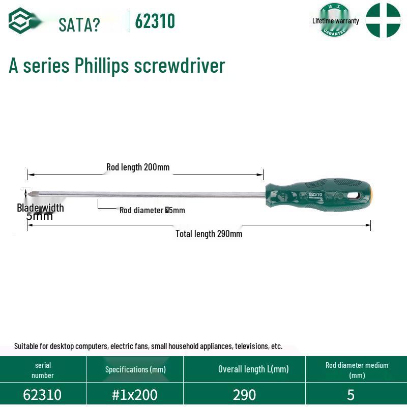 Sata Stubby Screwdriver Set: Phillips, Slotted, Flathead, Torx