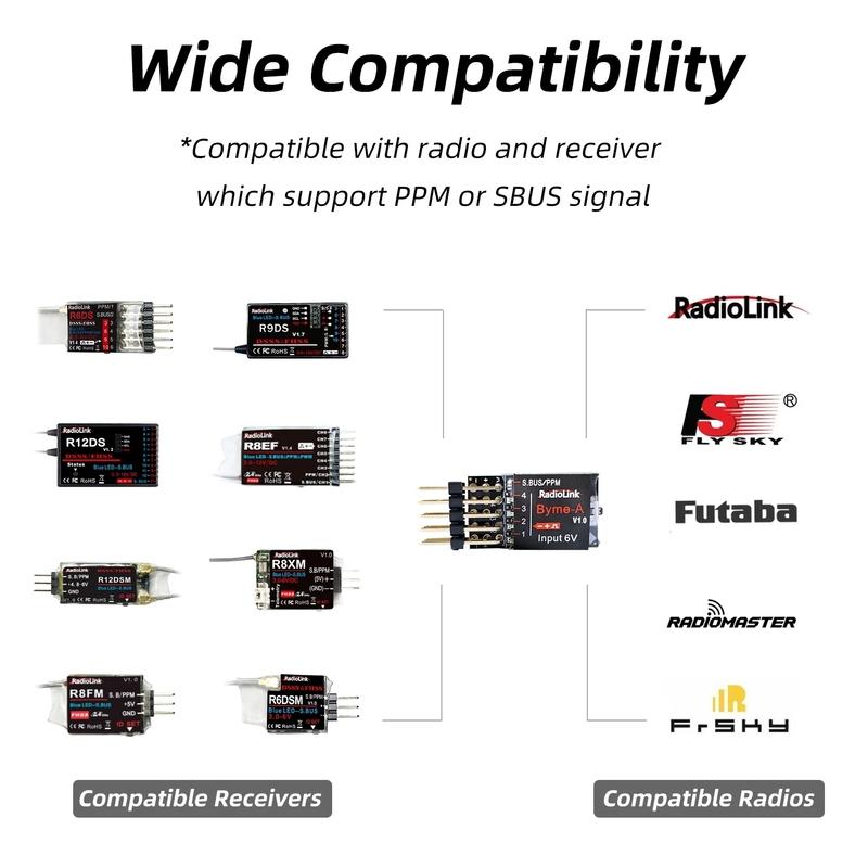 Radiolink Byme-A Byme-D Fixed Wing Flight Controller Gyroscope Self-stabilization Balance for 3D Fixed Wing 4CH Trainer