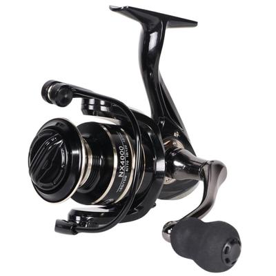 Pesca – Carretes de pesca