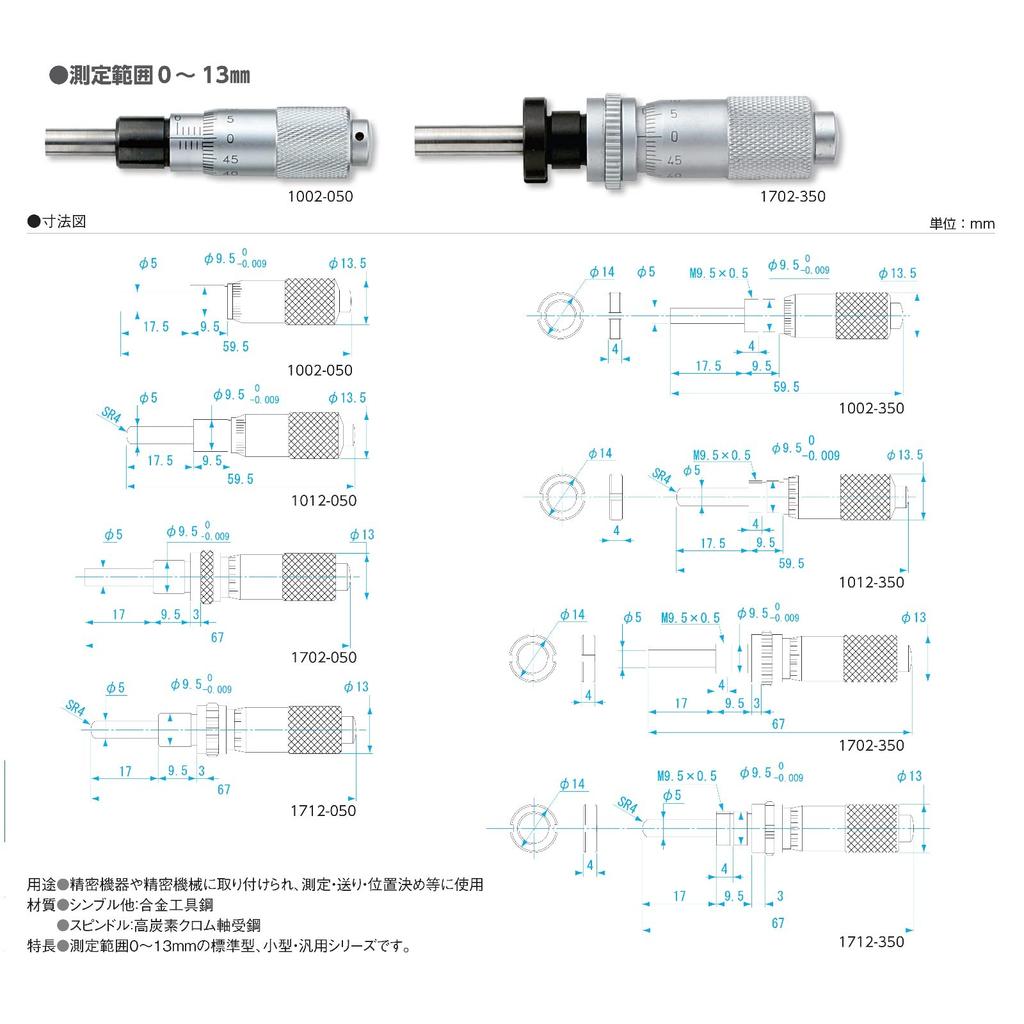 Niigata Seiki SK Micrometer Head 1702050