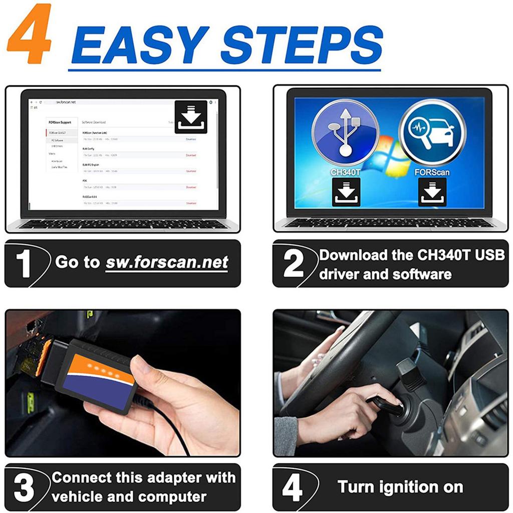 ELM327 USB Adapter OBD2 Scanner, ELMconfig FoCCCus Diagnostic Scan Tool With MS-Can/HS-Can