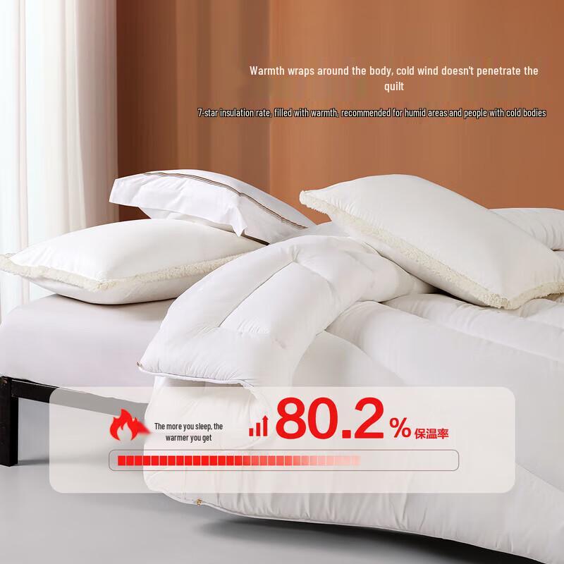 Mercury Home Textiles Australian Wool Blend Comforter - Class A Antibacterial