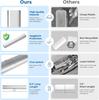 Travel Case, Portable Travel Toothbrush Holder, Durable Manual Toothbrush Box Container for Traveling,