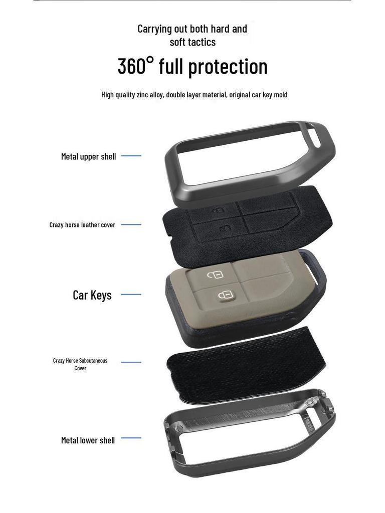 Volvo XC60/S60/V90/V60/S40/S80 Key Cover - Zinc Alloy Shell