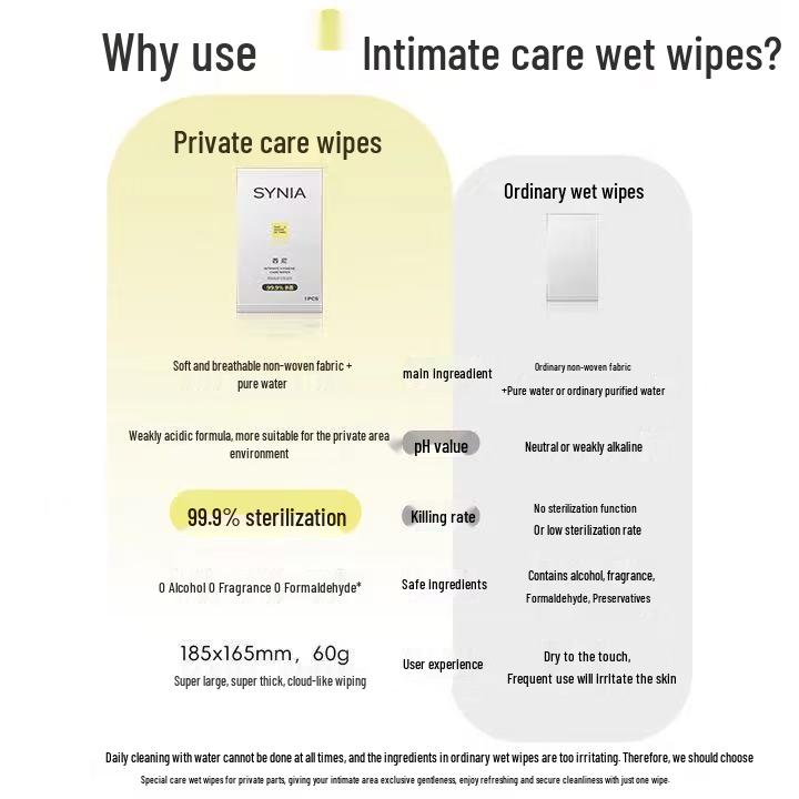 Jissbon Xini Moisturizing Wet Wipes: Portable, Individually Packed for Personal Hygiene