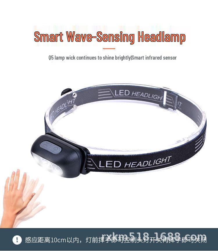 Manufacturer's New USB Rechargeable LED Sensor Headlamp - Compact High-Intensity Running Light