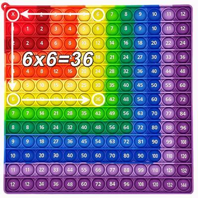 Colorido 12x12 Multiplicação Push Bubble Fidget Pop Brinquedos, Tabuada de Matemática Recursos de Ensino Brinquedos Educativos Presentes para Crianças