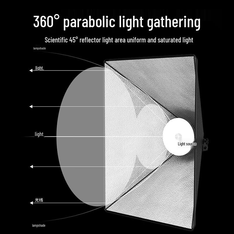 ShuoTu LED Live Stream & Photography Softbox Fill Light