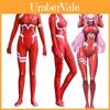 Costume de carnaval pentru femei – Costume anime pentru femei