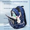 School Backpack Multi-pocket Adjustable Straps Printed Large Capacity Strong Load Bearing Book Stationery