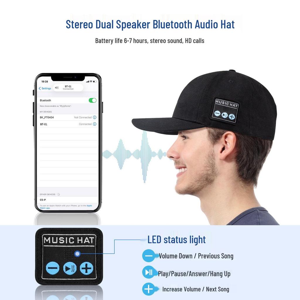 Bluetooth Speaker Sun Hat: Detachable, Washable Baseball Cap with Built-in Headset