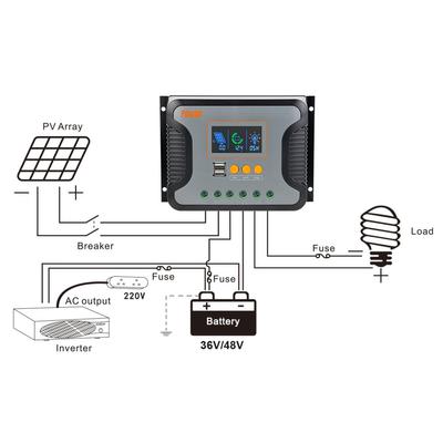 Controlador de energía Solar 80A, controlador de carga de batería PWM, carga Solar de batería de litio de 12V-48V
