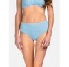 Miss Lou D-SP2-NB Bikini Bottoms
