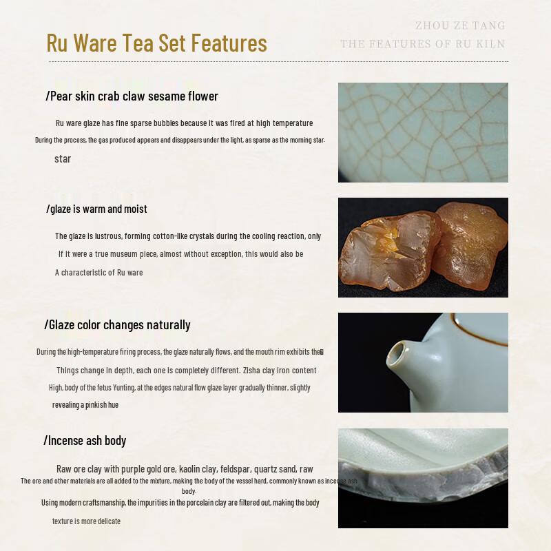 Zhou Zetang Jingdezhen Celadon Ru Kiln Tea Ware Collection