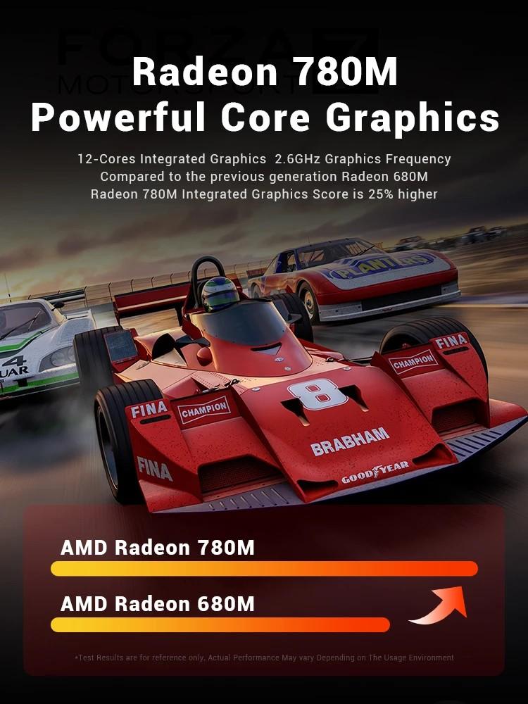 Firebat F1 P Mini PC AMD Ryzen 7 H 255 16GB DDR5 5600MHz 512GB SSD Win11 Pro Wi-Fi 6 BT5.2 USB4.0 Gaming Desktop Mini Computer