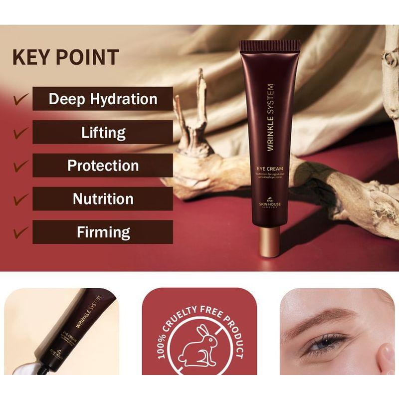 the SKIN HOUSE - Wrinkle System Eye Cream