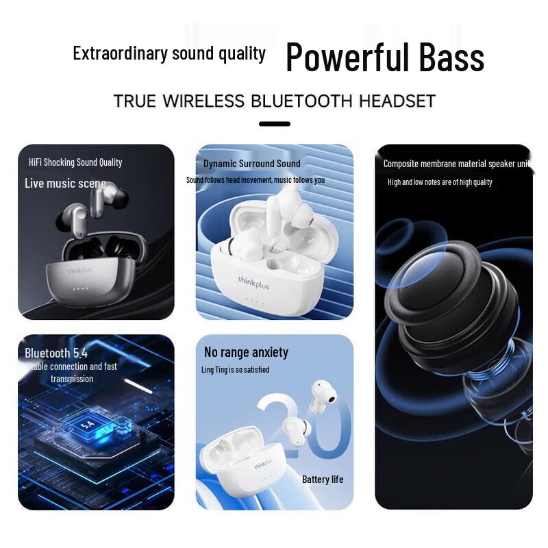 ThinkPlus LP56 True Wireless Bluetooth Sports Earbuds