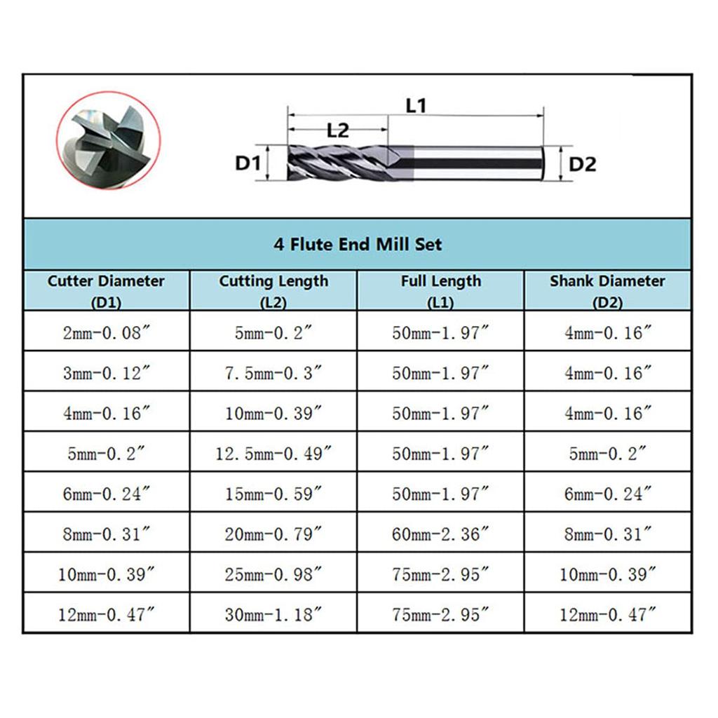 CNC End Mill Set, Carbide Tungsten Steel 4 Fultes Milling Cutter, Router Bits Rotary Bits Tool Straight Shank 2-12mm 8pcs